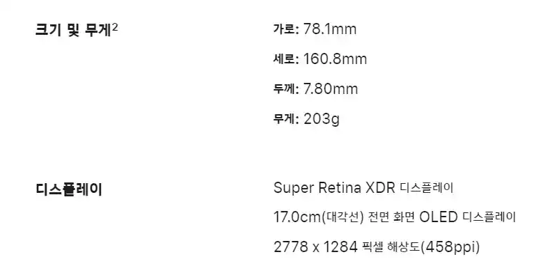 아이폰14플러스 크기 및 무게