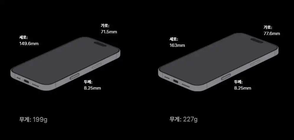 아이폰16프로 무게 비교