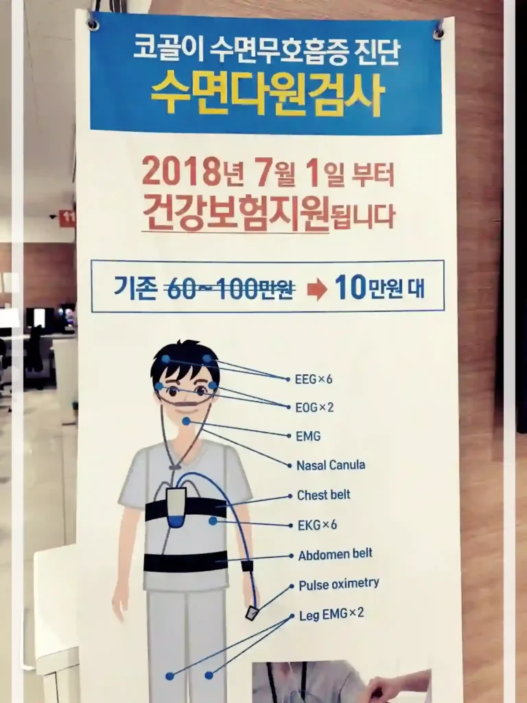 수면다원검사 보험