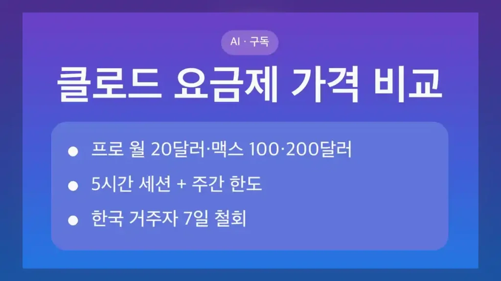 클로드 요금제 종류와 가격