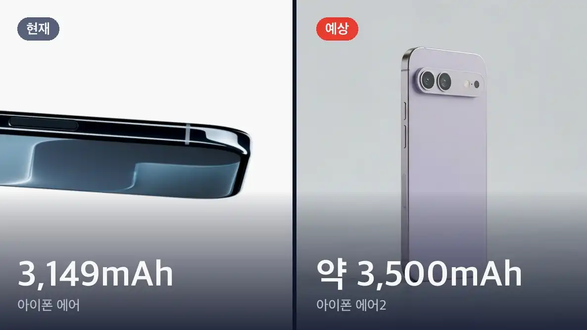 아이폰 에어2 출시 일정 전망