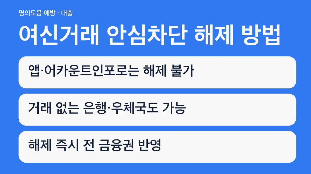 여신거래 안심차단 해제 방법 요약
