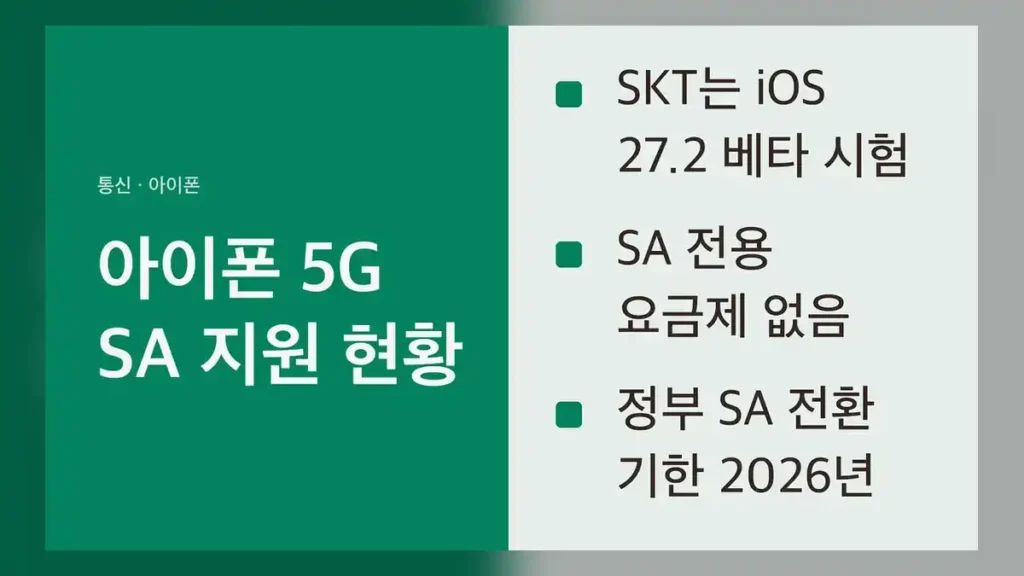 아이폰 5G SA 통신사별 지원 상태