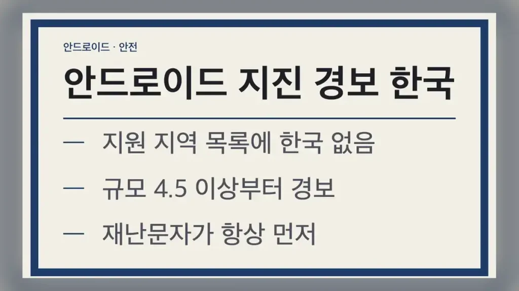 안드로이드 지진 경보 한국 지원, 안드로이드 지진 경보 지원 지역과 한국