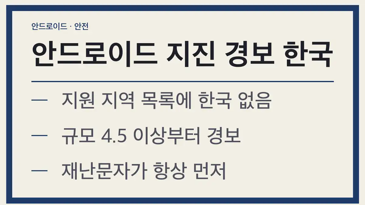 안드로이드 지진 경보 한국 지원, 안드로이드 지진 경보 지원 지역과 한국