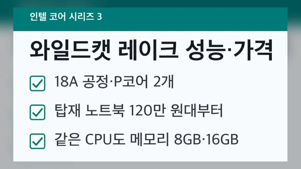 와일드캣 레이크 기본 사양