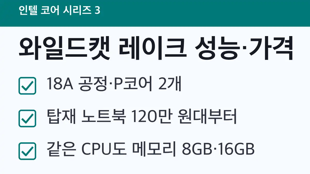 와일드캣 레이크 기본 사양
