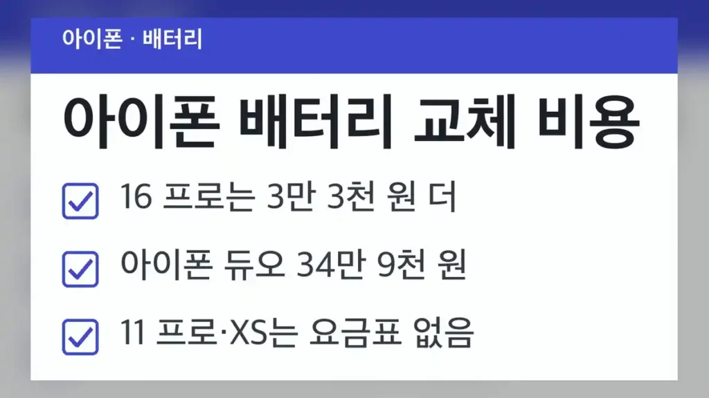 아이폰 배터리 교체 비용 모델별 공식 요금