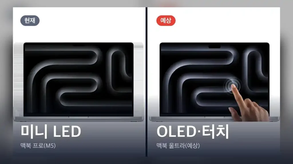 맥북 울트라 출시일 보도별 전망