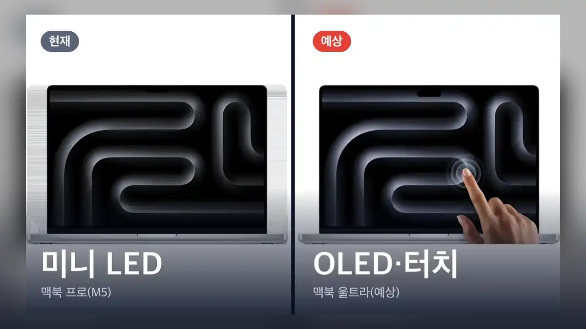 맥북 울트라 출시일 보도별 전망
