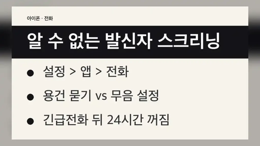 아이폰 알 수 없는 발신자 스크리닝 선택지