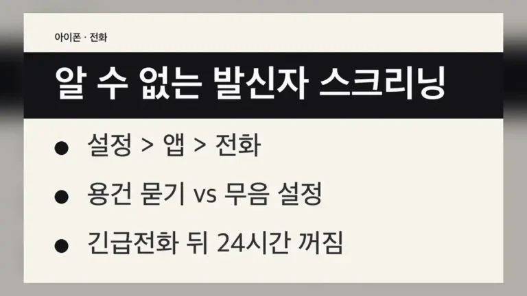 아이폰 알 수 없는 발신자 스크리닝 선택지