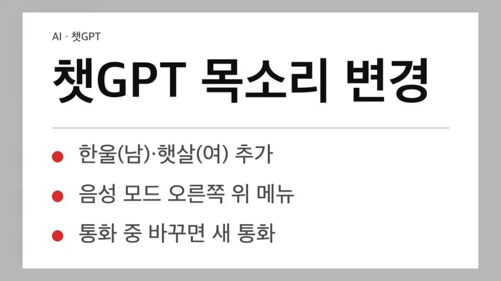 챗GPT 목소리 변경 방법, 챗GPT 목소리 변경 경로