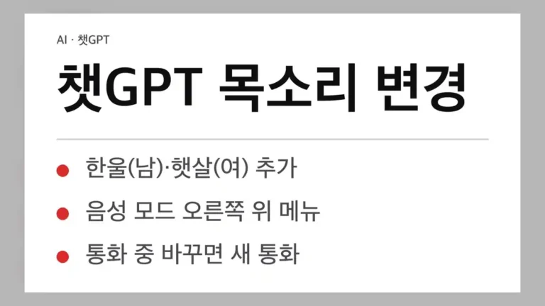챗GPT 목소리 변경 방법, 챗GPT 목소리 변경 경로