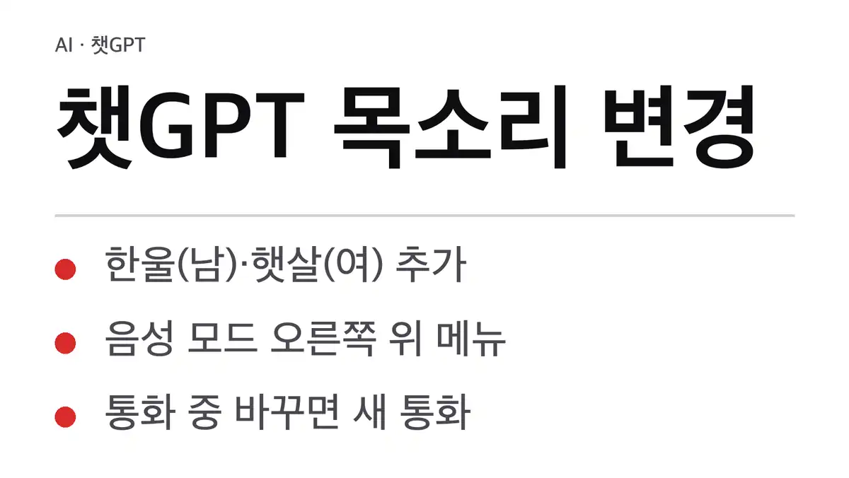 챗GPT 목소리 변경 방법, 챗GPT 목소리 변경 경로