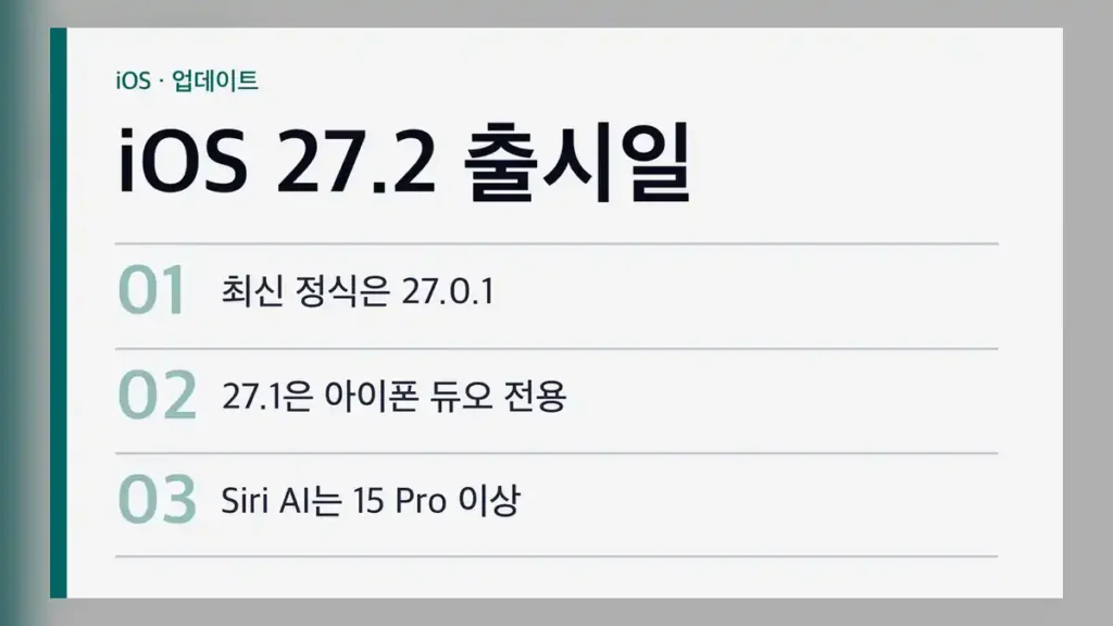 iOS 27.2 시리 한국어 지원 전 출시 일정