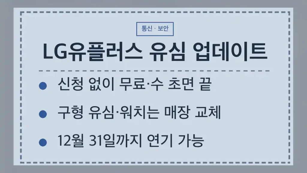 LG유플러스 유심 업데이트 개요