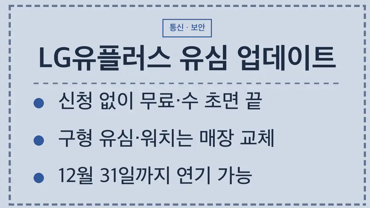 LG유플러스 유심 업데이트 개요