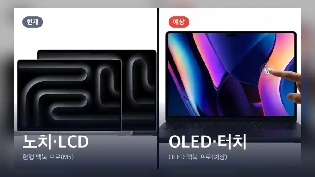 맥북 프로 OLED 출시일 보도 정리표