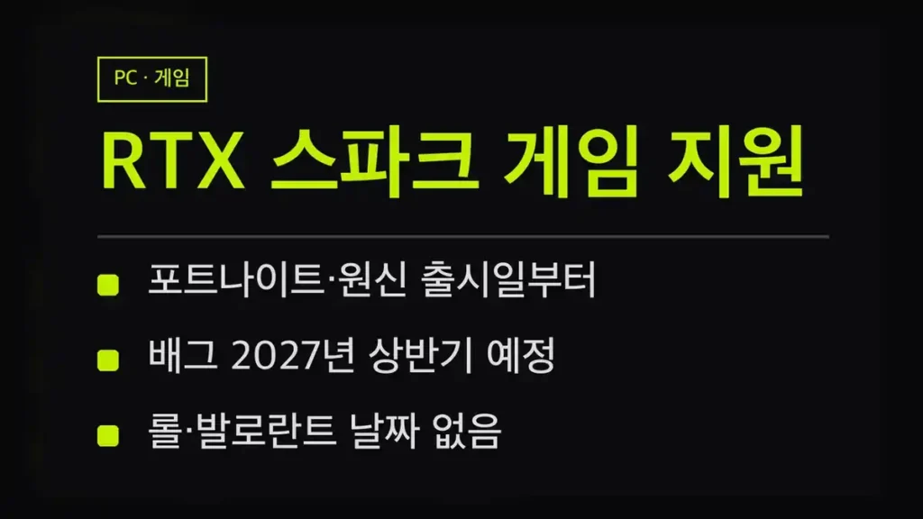 RTX 스파크 게임, 출시일부터 되는 것