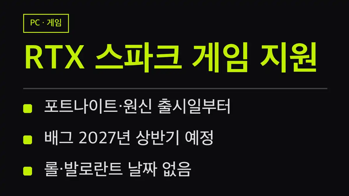 RTX 스파크 게임, 출시일부터 되는 것