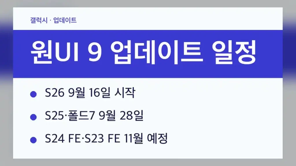 원UI 9 업데이트 일정 국내 모델별 표