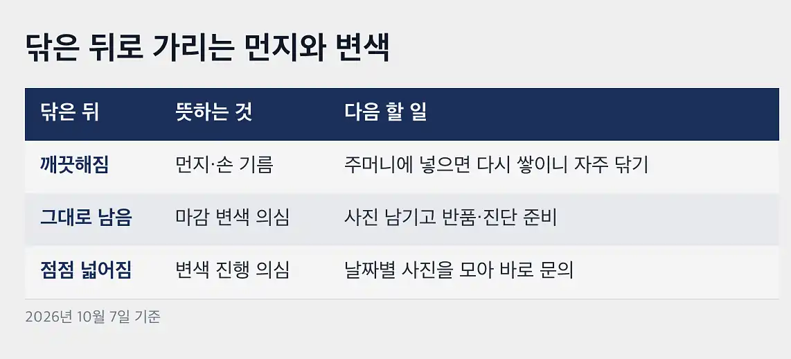 아이폰18 프로 버건디 변색 먼지와 변색 구분 절차