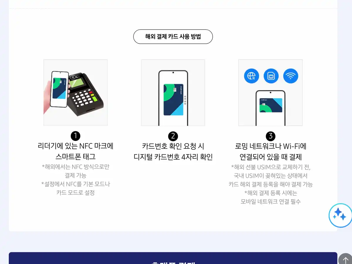 삼성월렛 위챗페이 삼성월렛 머니와 지금의 해외 결제